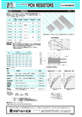100W〜500Wの巻線抵抗器 [薄形メタルクラッド巻線抵抗器]　IRFの表紙画像です